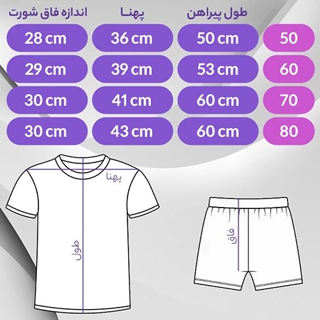 لباس بچه گانه رئال مادرید (پیراهن و شورت ورزشی) 2025