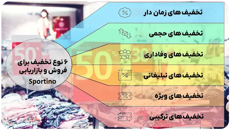 مربی جوان ویلچرنشین چادرملو